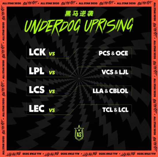 PUBG PGS7全球系列赛圆满落幕 17战队荣获冠军