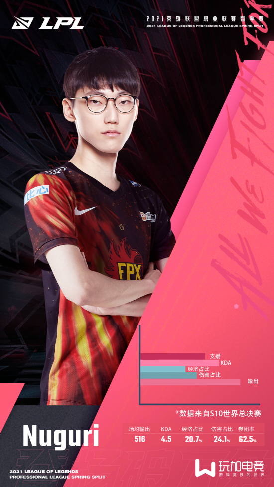 英雄联盟设计师宣布英雄半价促销与海克斯宝箱重返