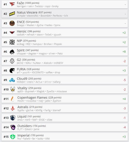 联想在全球PC市场中占据25.5%份额的成功秘诀