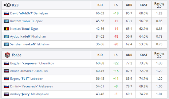 LPL转会期最新动态：RNG辅助加盟NIP与Hang转会滔搏