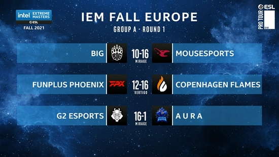 中国战队TYLOO在2025 EWC电竞世界杯的决战时刻