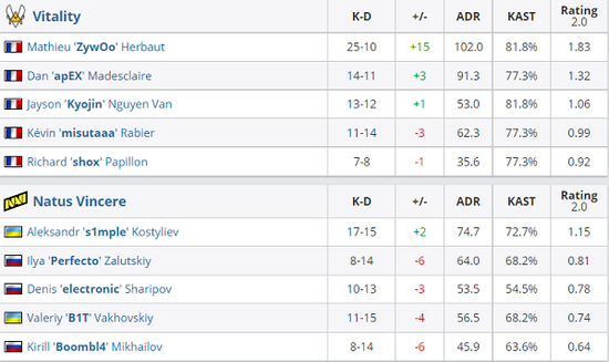 微软新Xbox主机将以PC功能引领游戏革命
