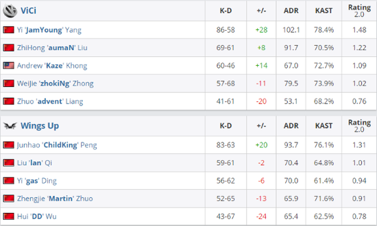 钢铁侠手游中文正式版全面上线引发热潮