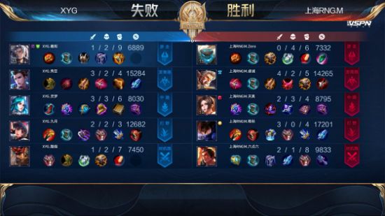2025年电子竞技世界杯全球对决即将开启